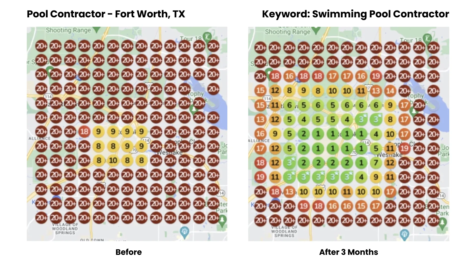 Before-and-after Google Maps ranking heatmap for a Fort Worth pool contractor, red pins turning to top 3 green pins across the core service area after 3 months